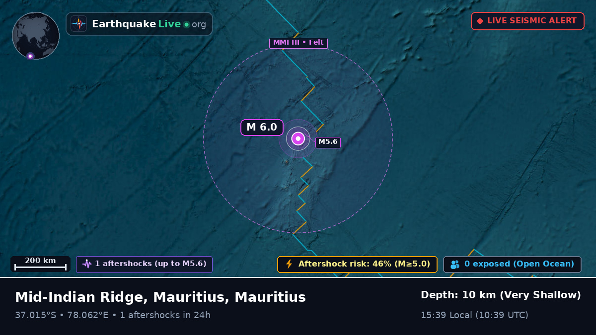 Indian Ocean (Mauritius)