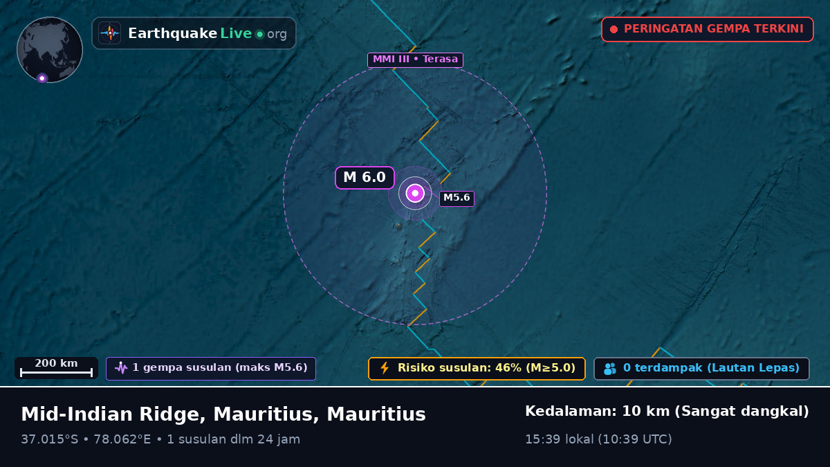 Samudra Hindia (Mauritius)
