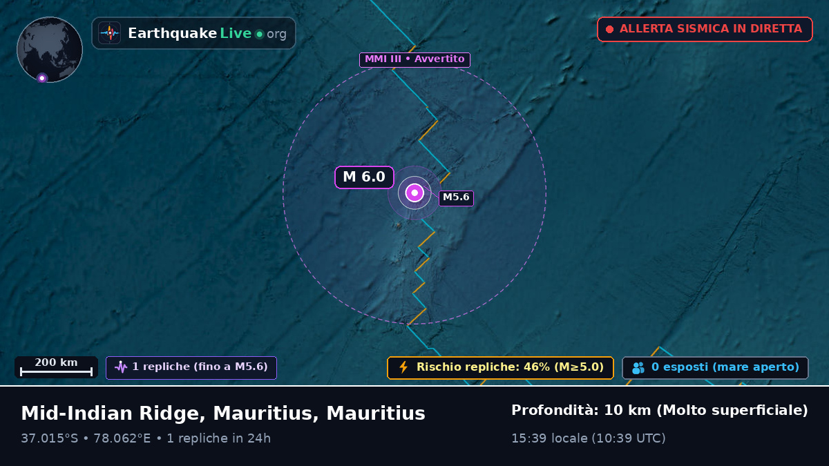 Oceano Indiano (Mauritius)