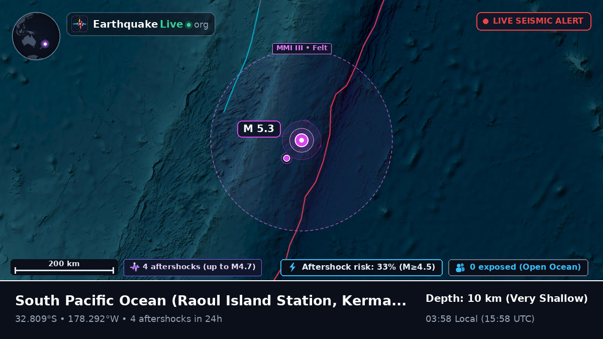 South Pacific Ocean (Kermadec Islands)