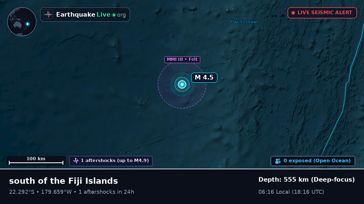 South Pacific Ocean (Tonga)
