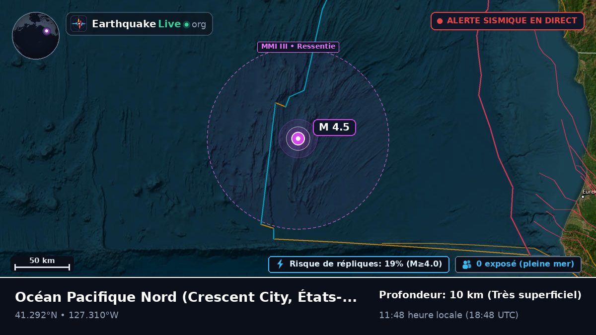 Océan Pacifique Nord (États-Unis)