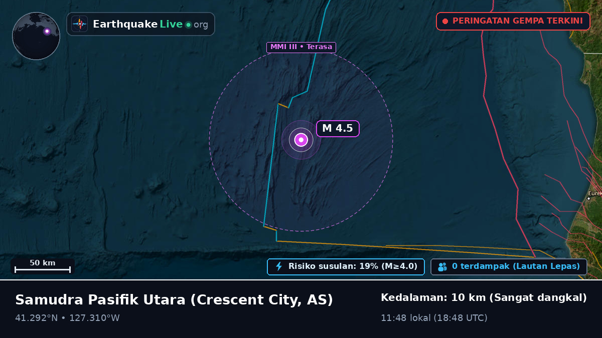 Samudra Pasifik Utara (AS)