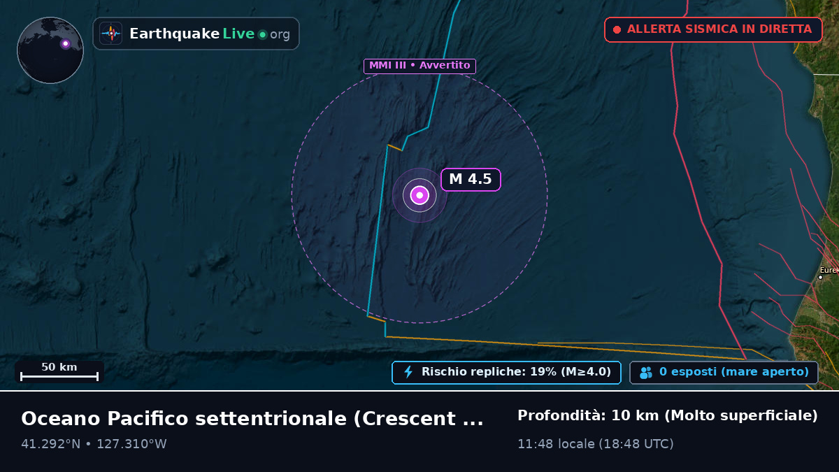 Oceano Pacifico settentrionale (Stati Uniti)