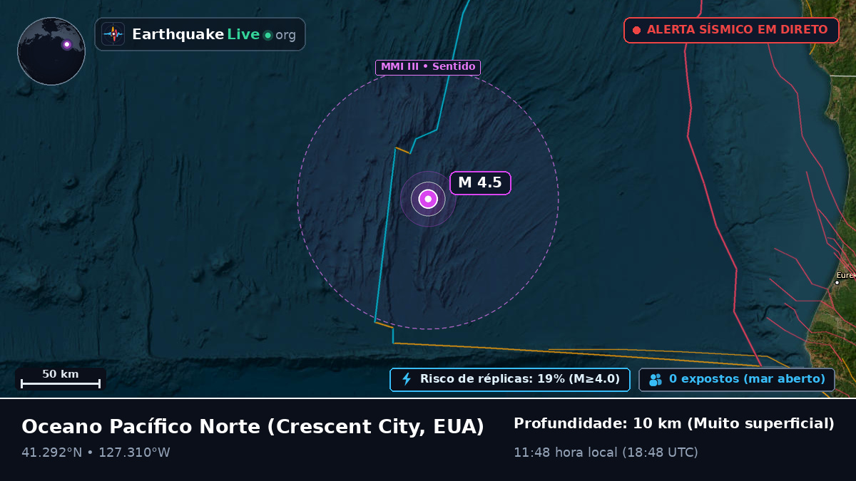 Oceano Pacífico Norte (EUA)
