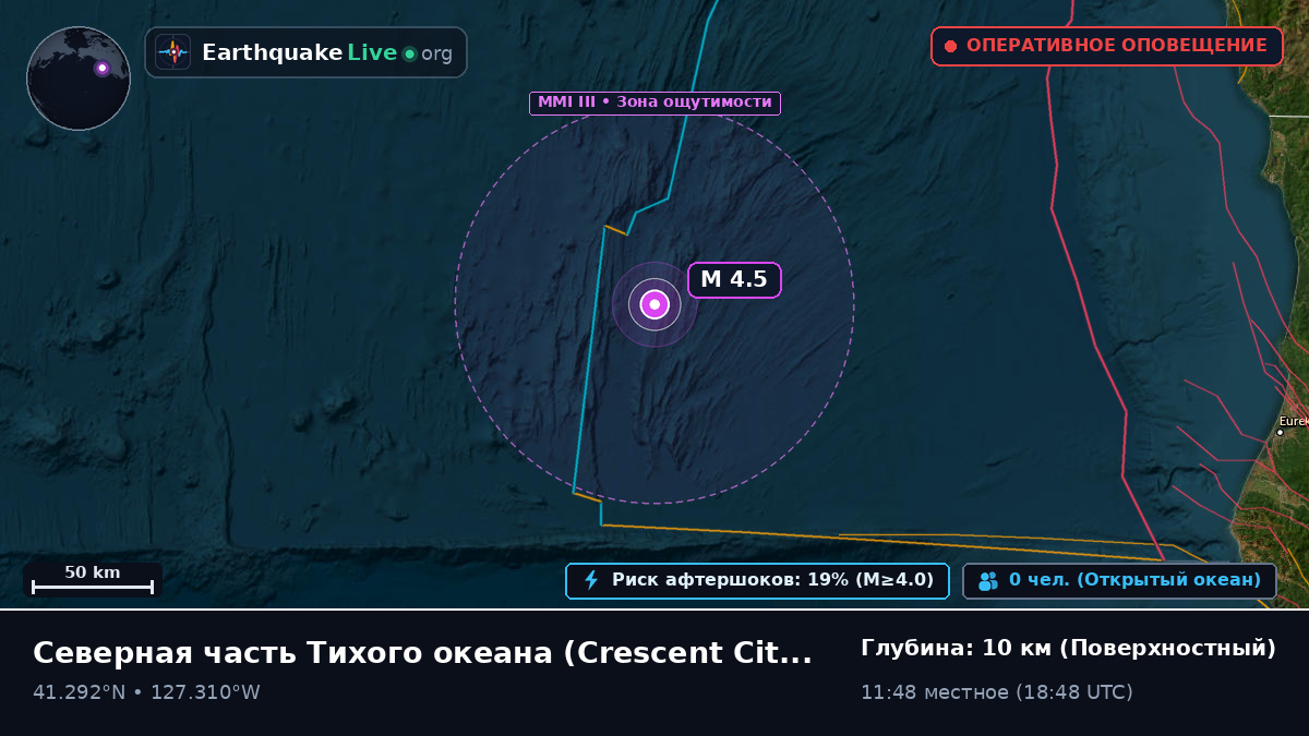 Северная часть Тихого океана (США)