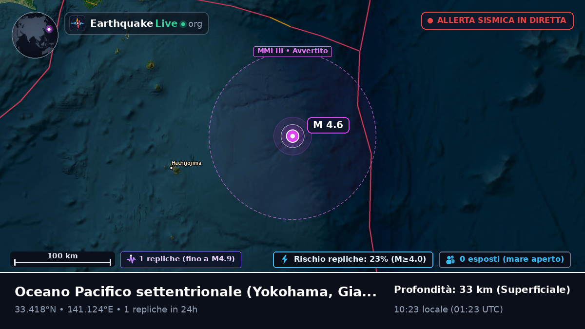 Oceano Pacifico settentrionale (Giappone)