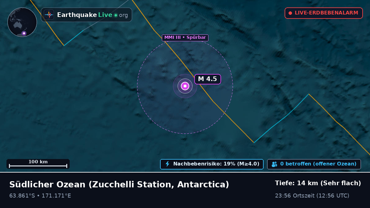Südlicher Ozean (Antarctica)