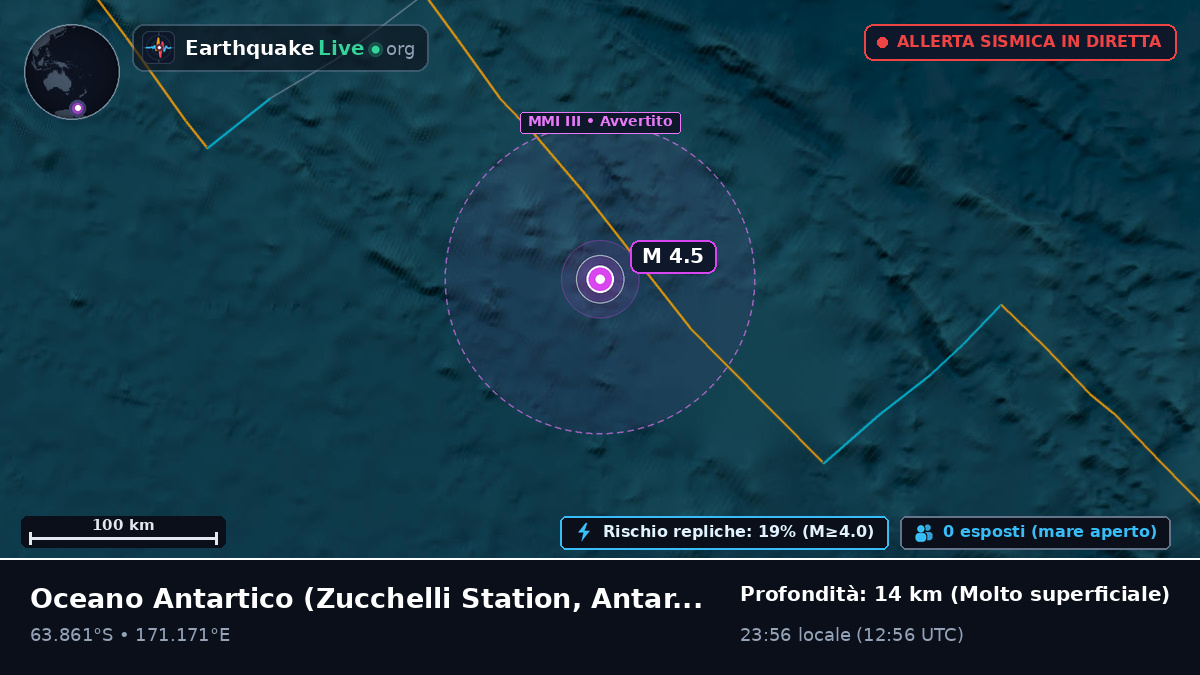 Oceano Antartico (Antarctica)