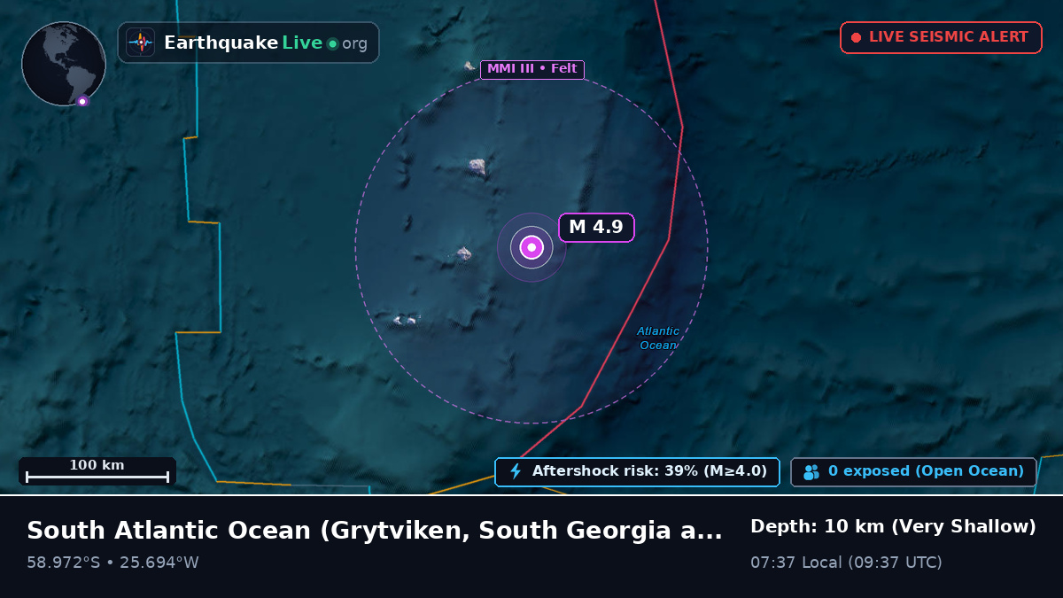 South Atlantic Ocean (South Georgia and the Islands)