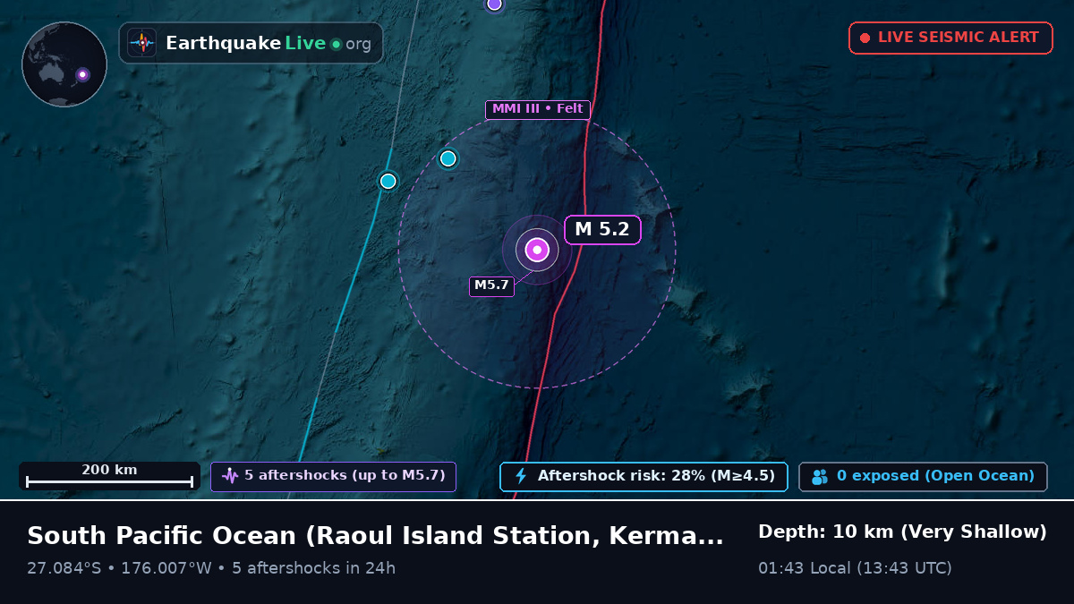 South Pacific Ocean (Kermadec Islands)