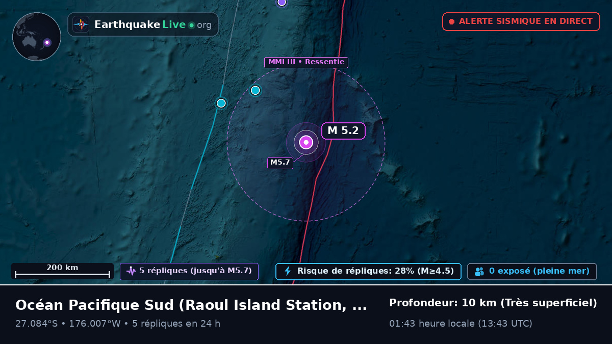 Océan Pacifique Sud (Kermadec Islands)