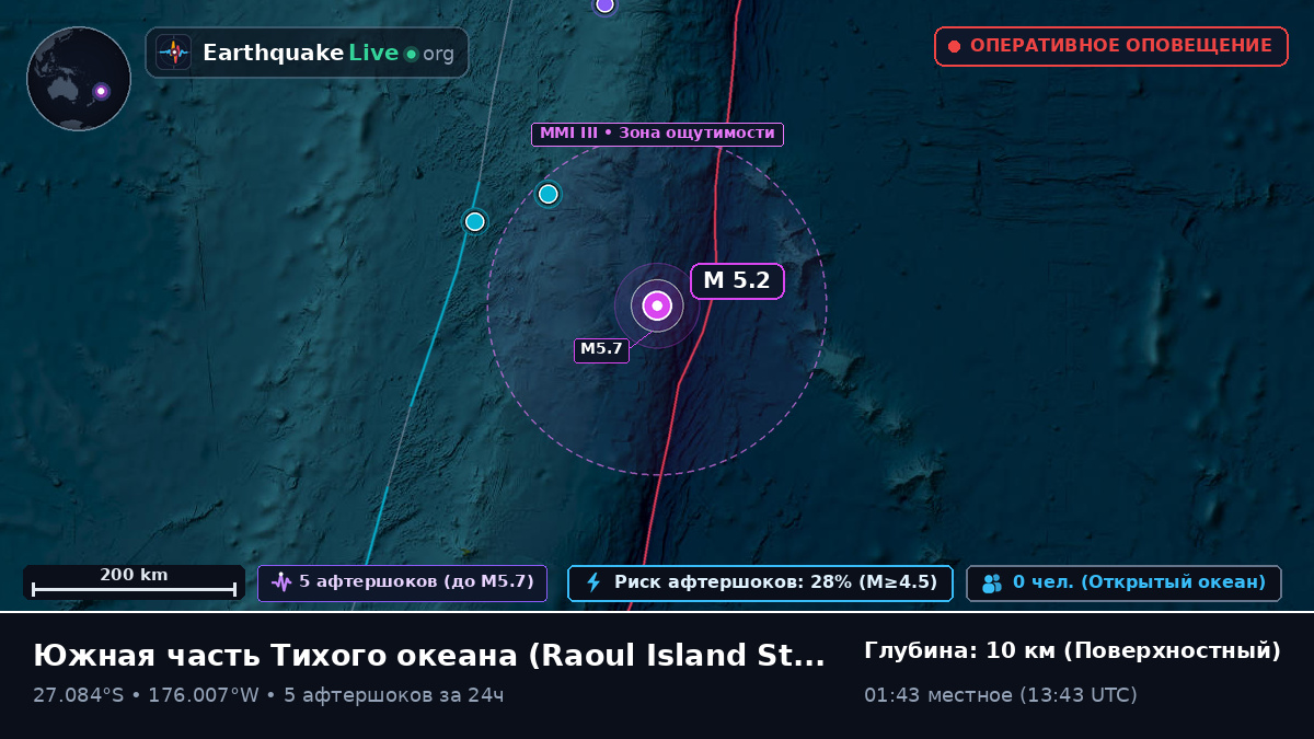 Южная часть Тихого океана (Kermadec Islands)