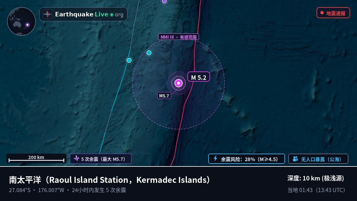 南太平洋 (Kermadec Islands)
