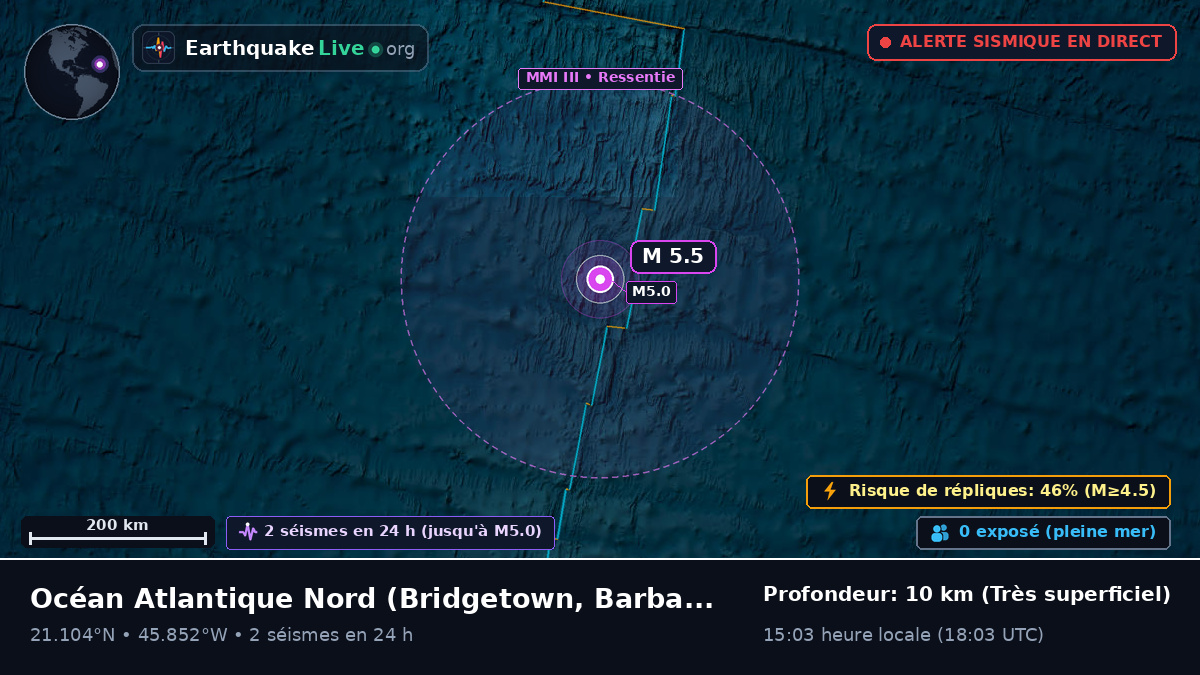 Océan Atlantique Nord (Barbados)