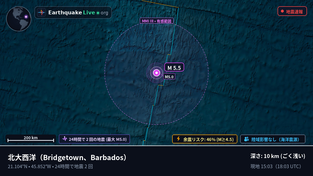 北大西洋 (Barbados)