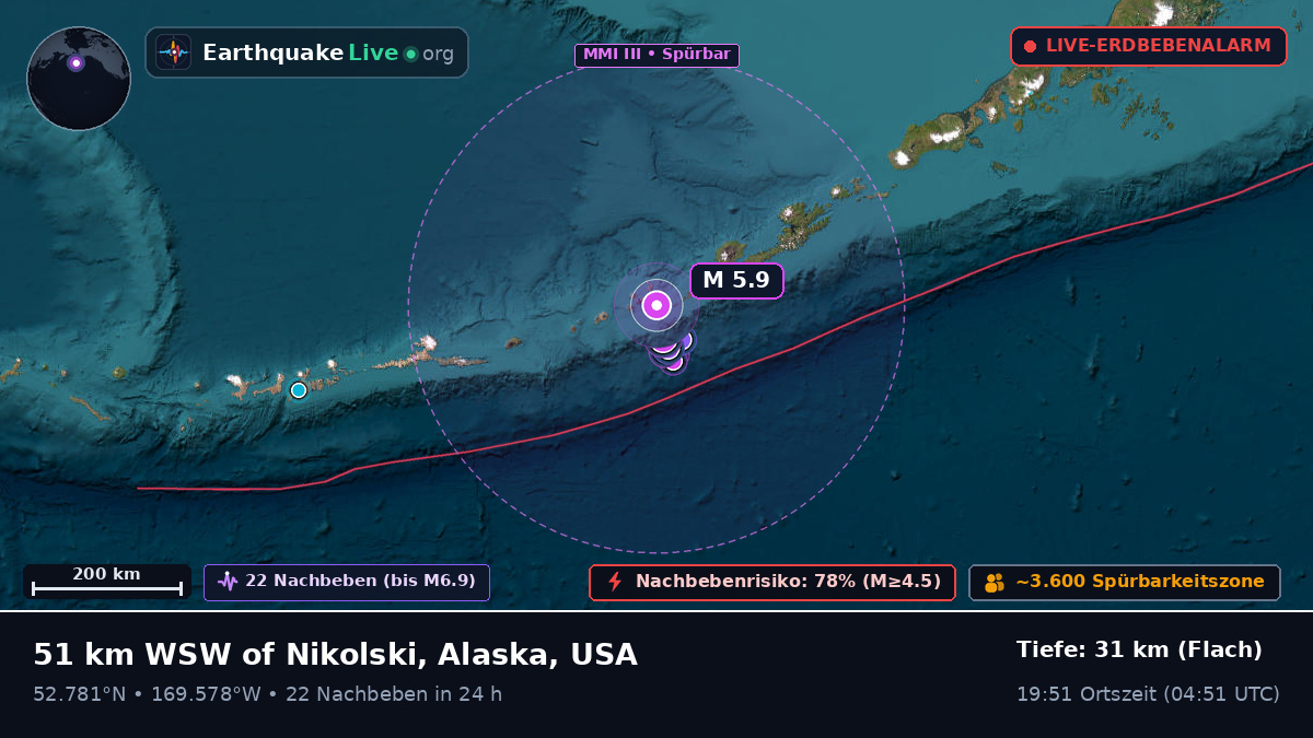 Beringmeer (USA)