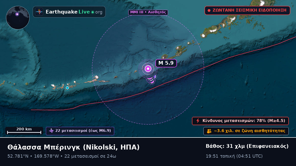 Θάλασσα Μπέρινγκ (ΗΠΑ)