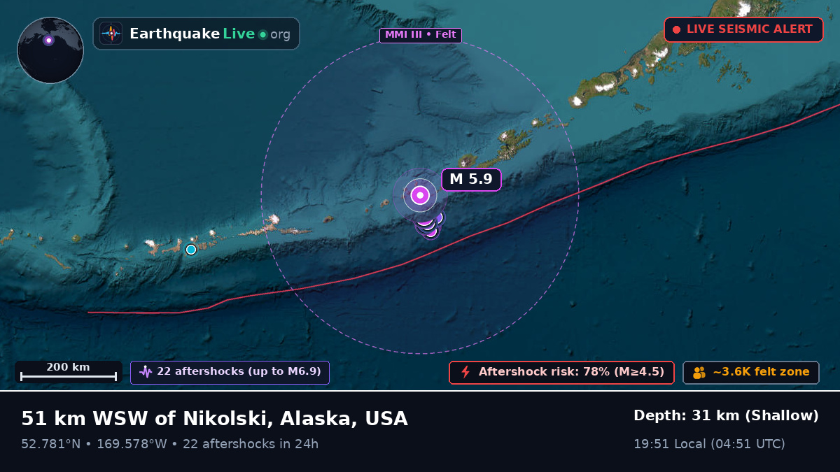 Bering Sea (USA)