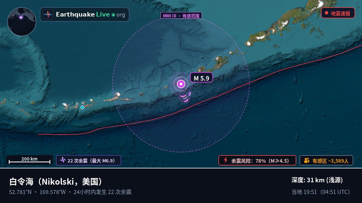 白令海 (美国)