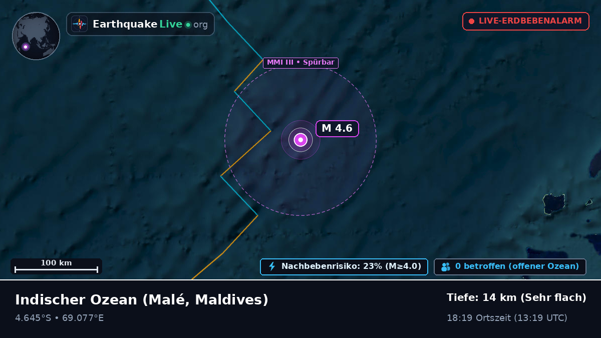 Indischer Ozean (Maldives)