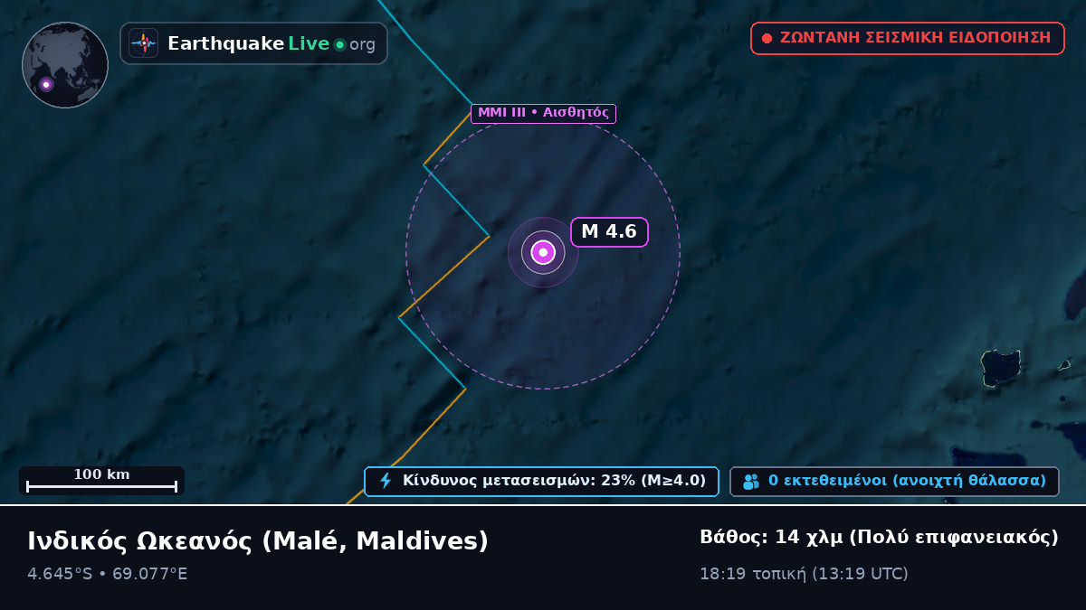 Ινδικός Ωκεανός (Maldives)
