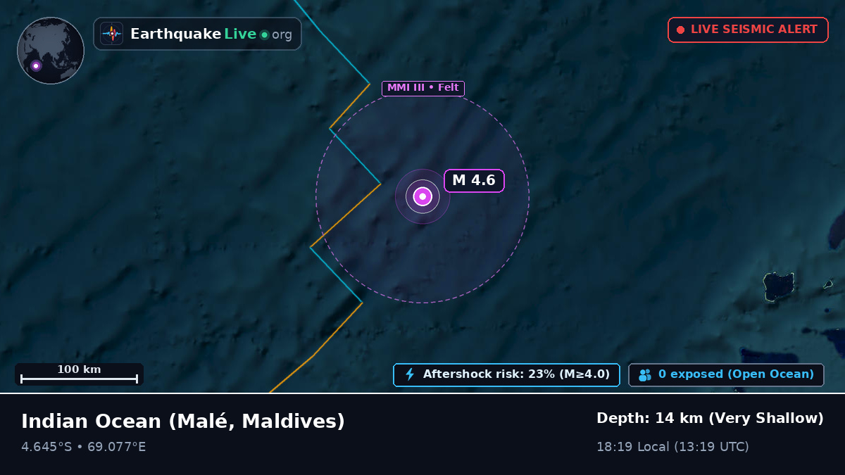 Indian Ocean (Maldives)