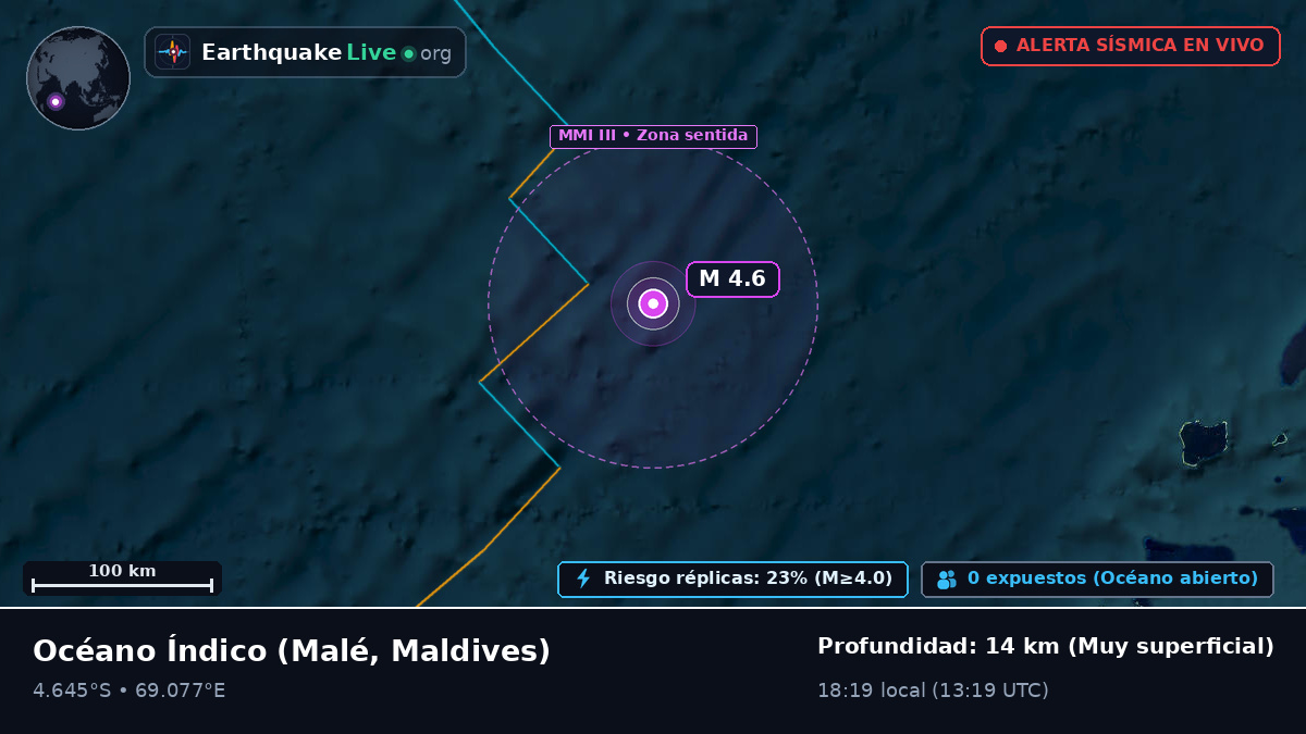 Océano Índico (Maldives)