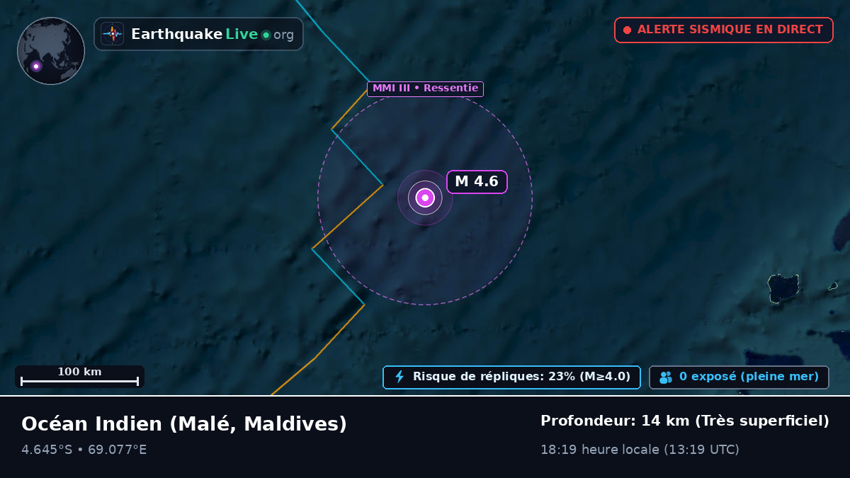 Océan Indien (Maldives)