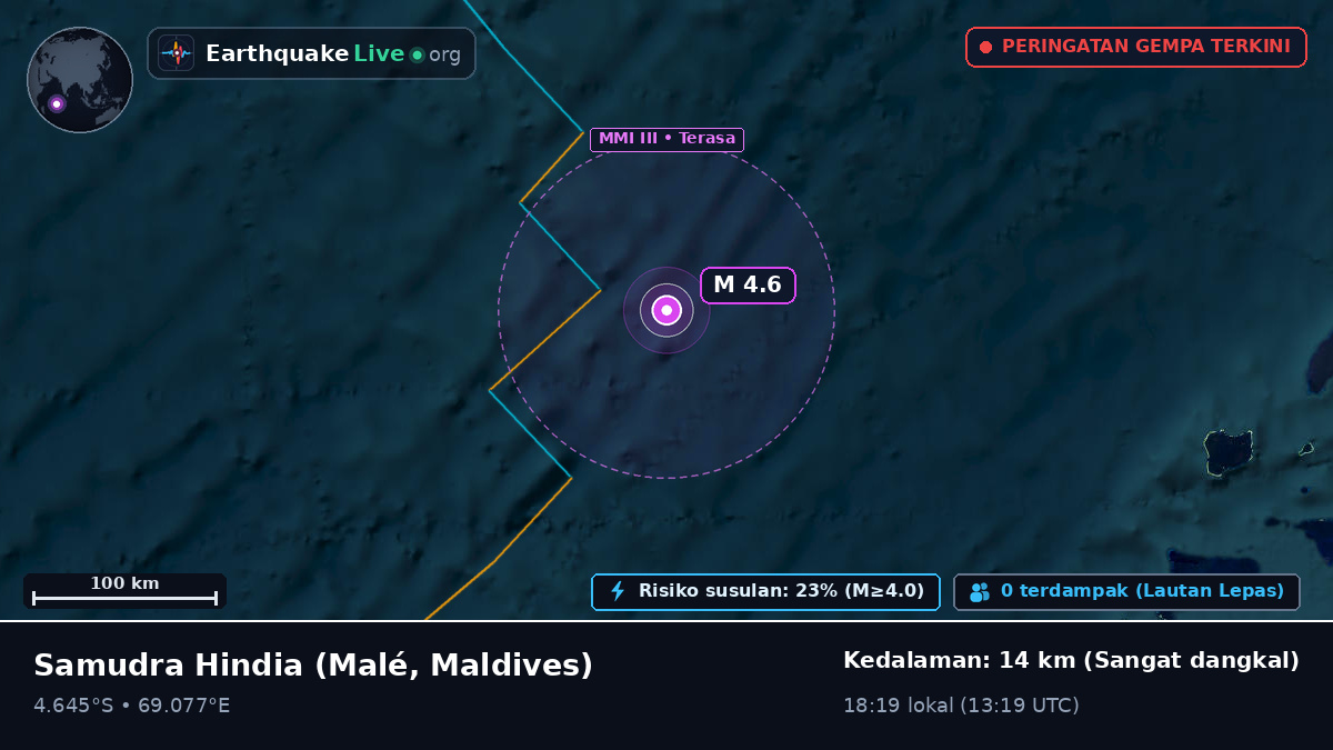 Samudra Hindia (Maldives)