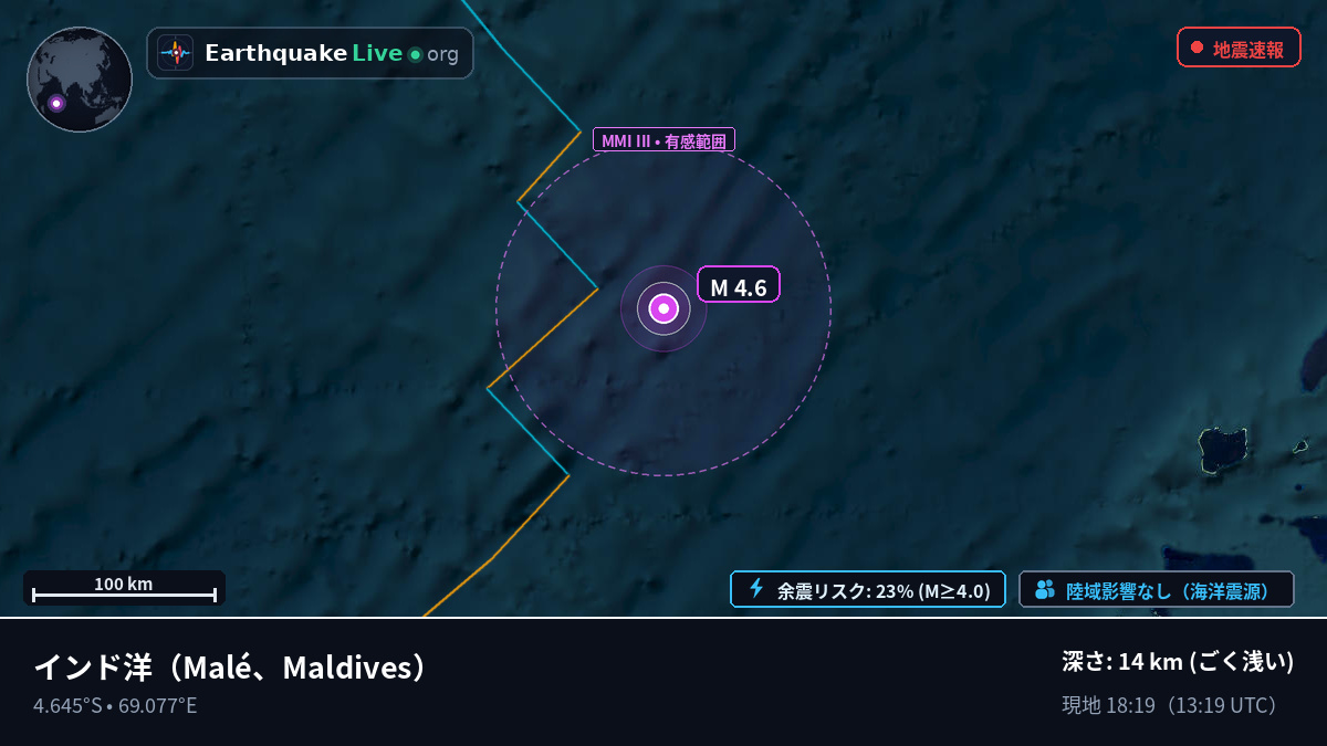 インド洋 (Maldives)