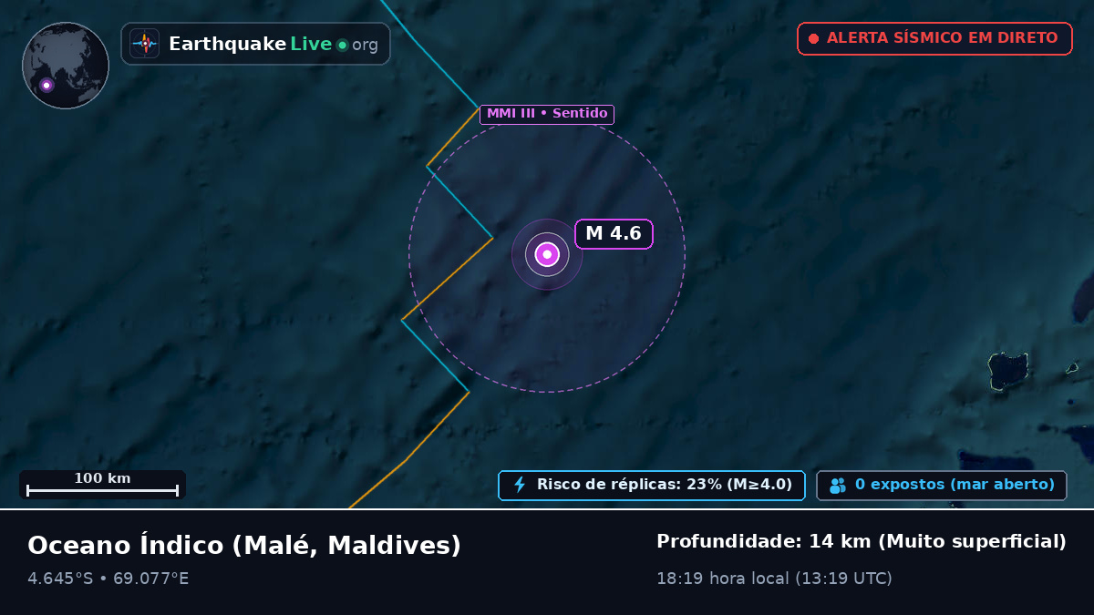 Oceano Índico (Maldives)