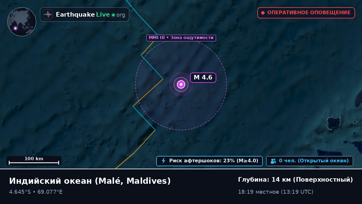 Индийский океан (Maldives)