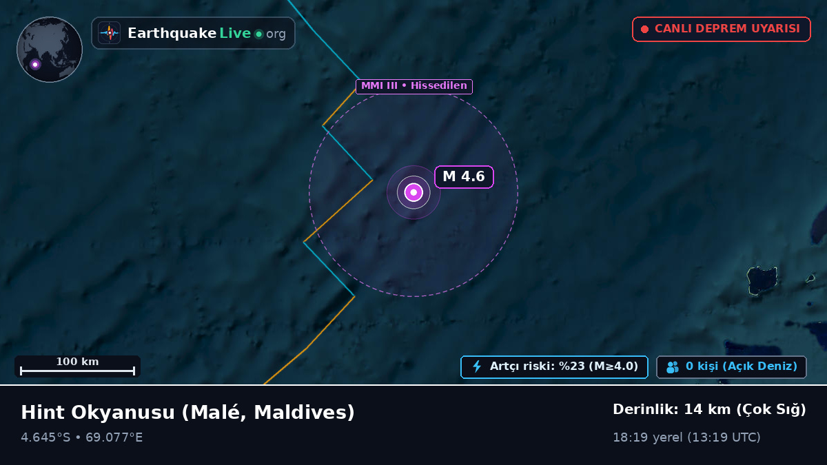 Hint Okyanusu (Maldives)