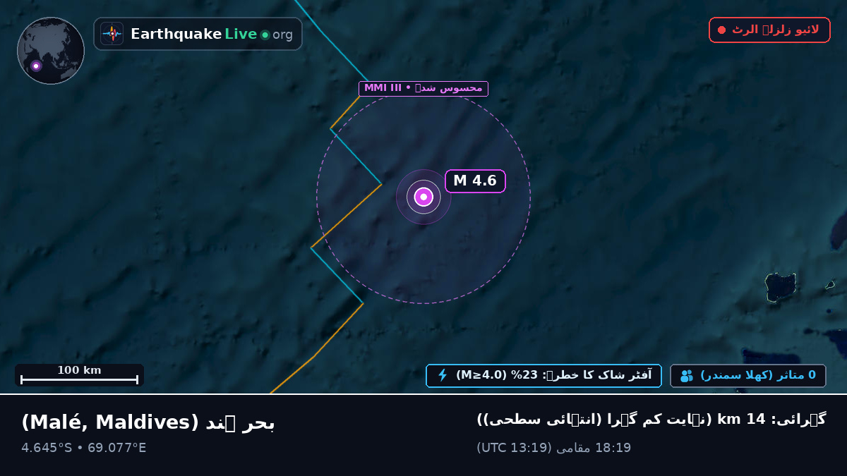 بحر ہند (Maldives)