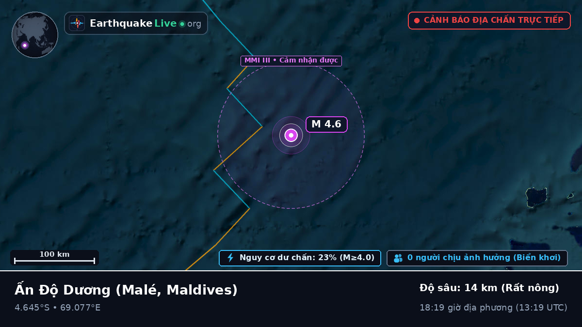 Ấn Độ Dương (Maldives)