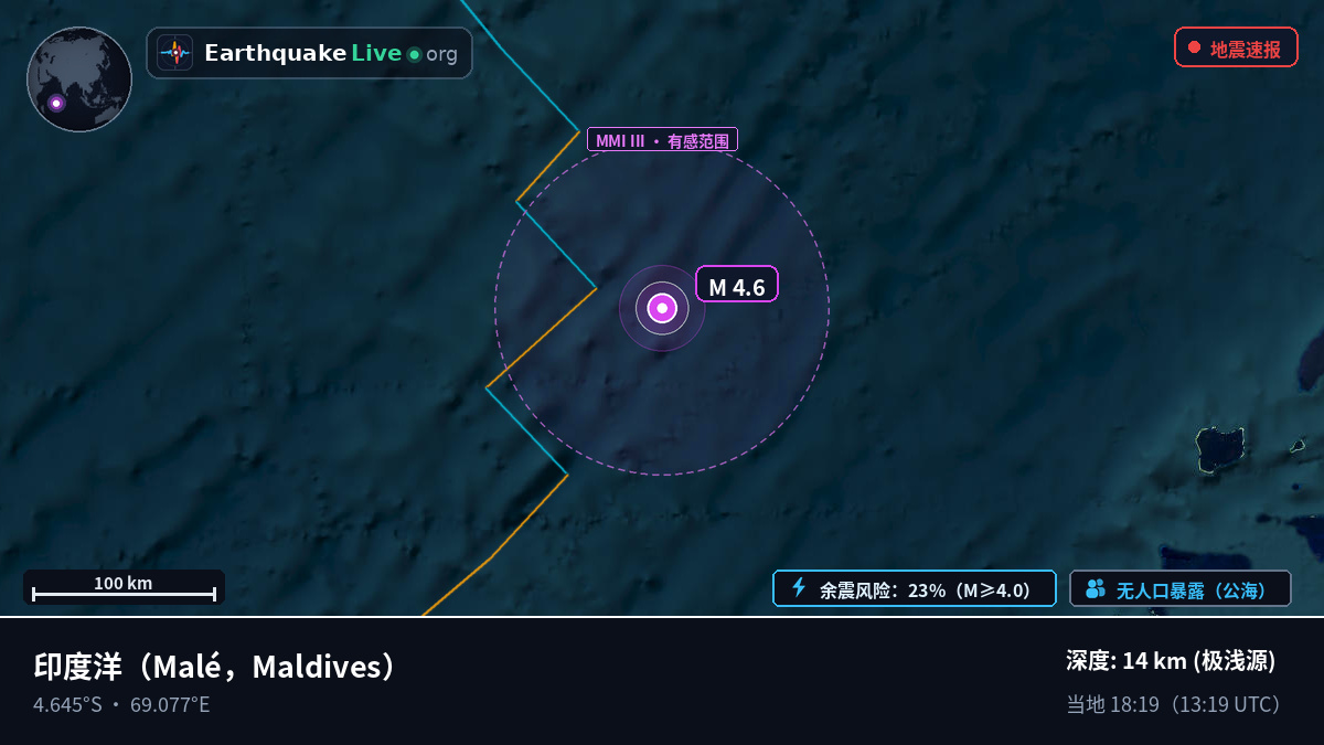 印度洋 (Maldives)