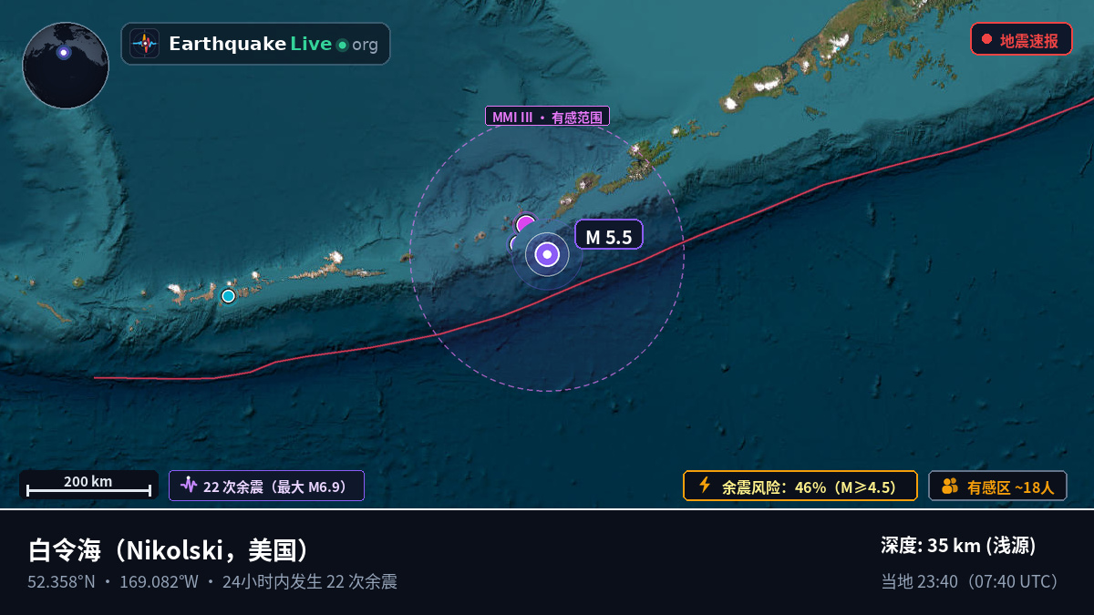 白令海 (美国)