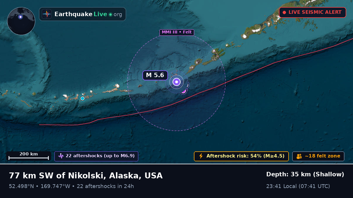 Bering Sea (USA)