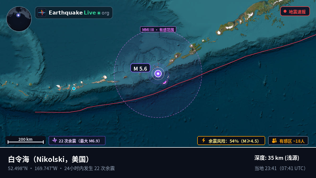 白令海 (美国)