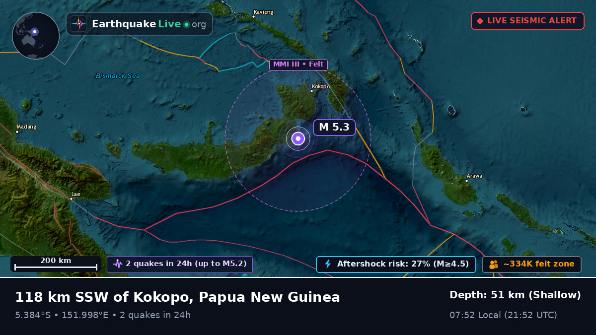 Solomon Sea (Papua New Guinea)