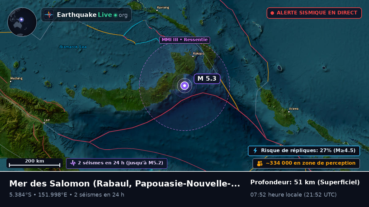 Mer des Salomon (Papouasie-Nouvelle-Guinée)