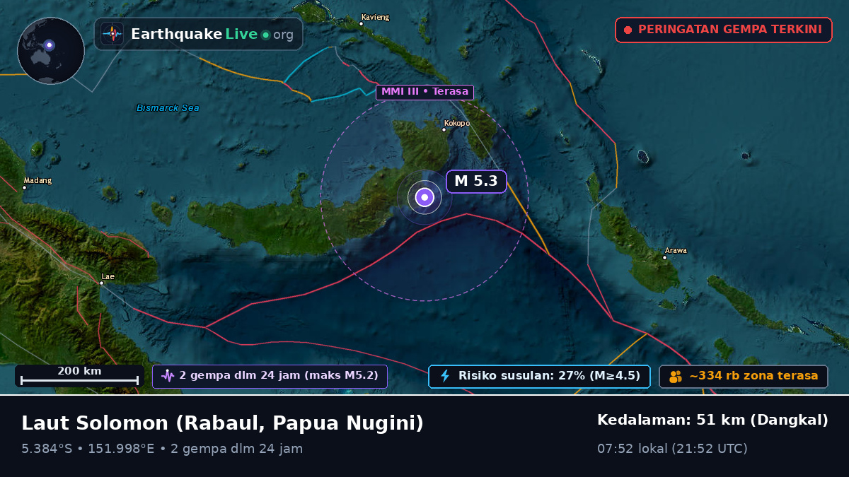 Laut Solomon (Papua Nugini)