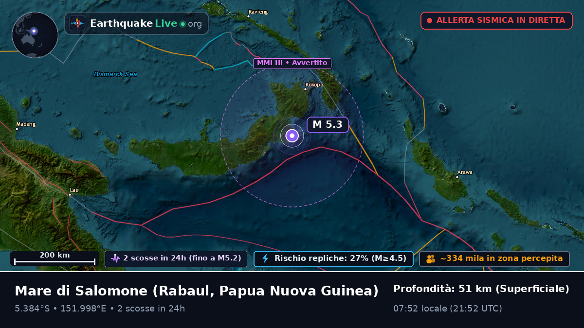 Mare di Salomone (Papua Nuova Guinea)
