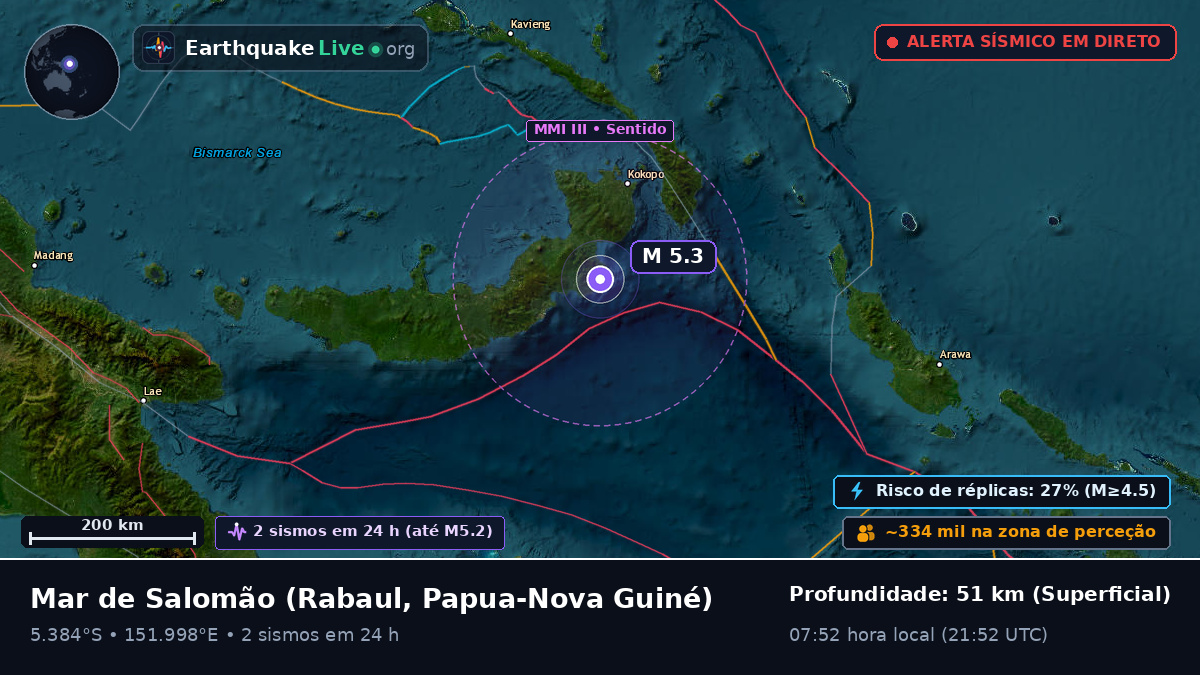 Mar de Salomão (Papua-Nova Guiné)