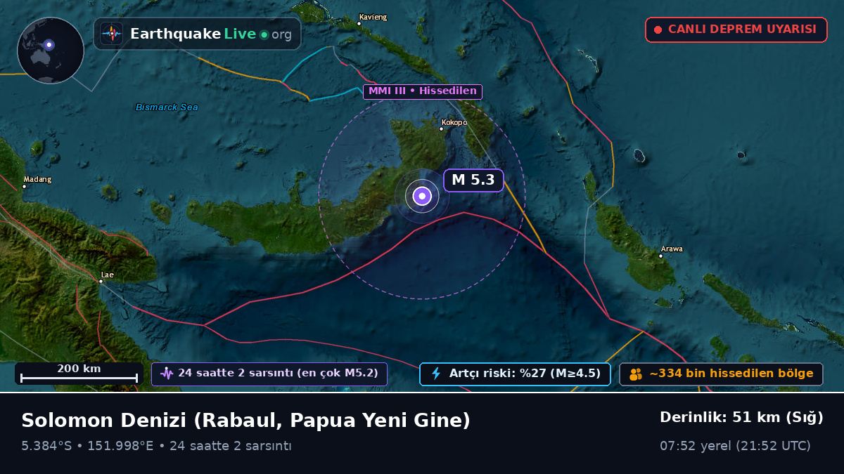 Solomon Denizi (Papua Yeni Gine)