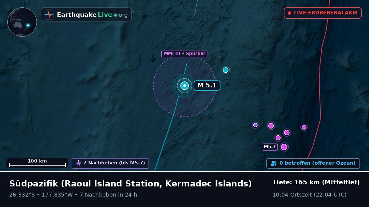 Südpazifik (Kermadec Islands)