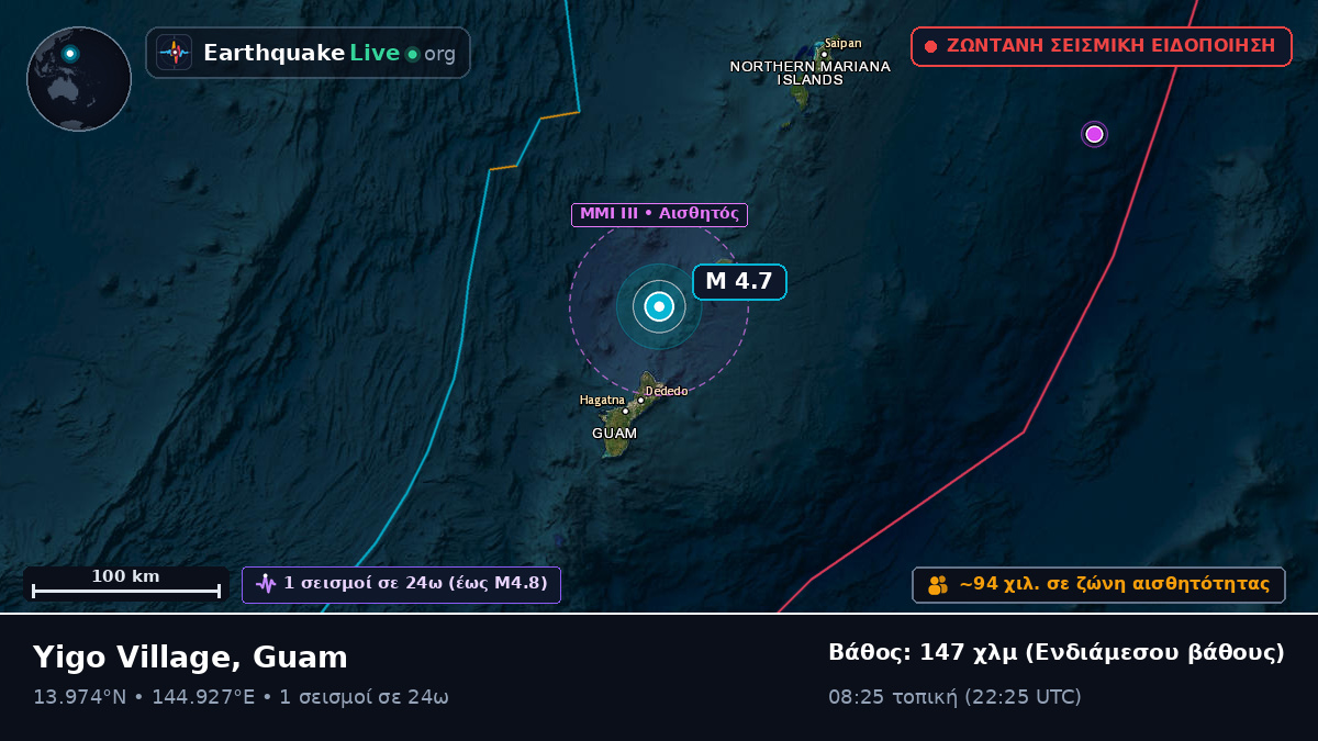 Θάλασσα των Φιλιππίνων (Guam)