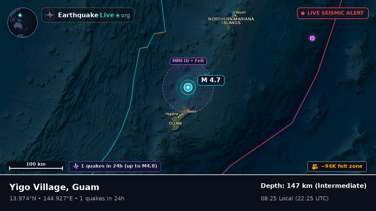 Philippine Sea (Guam)