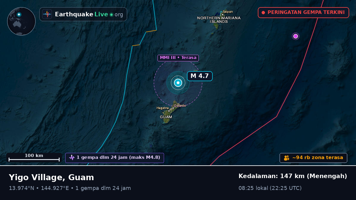 Laut Filipina (Guam)